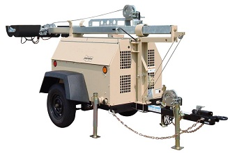 600KVA-1000KVA